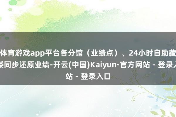 体育游戏app平台各分馆(业绩点)、24小时自助藏书楼同步还原业绩-开云(中国)Kaiyun·官方网站 - 登录入口 体育游戏app平台各分馆(业绩点)、24小时自助藏书楼同步还